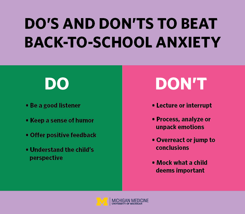 如何帮助孩子对学校焦虑:该做的和不该做的
