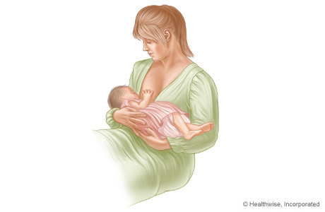 母乳喂养妈妈的图形使用摇篮举行