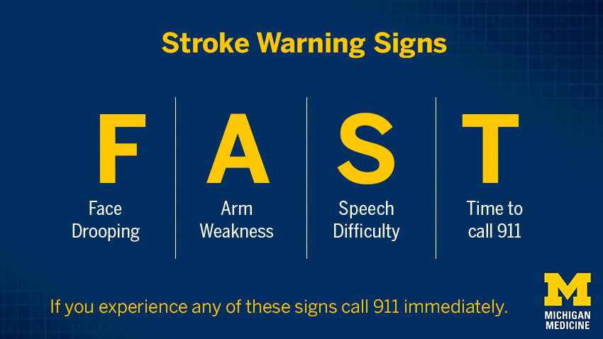 中风预警信号- F面下垂，A臂无力，S语言困难，现在拨打911。如果你遇到这些情况，请立即拨打911。密西根州医学标志